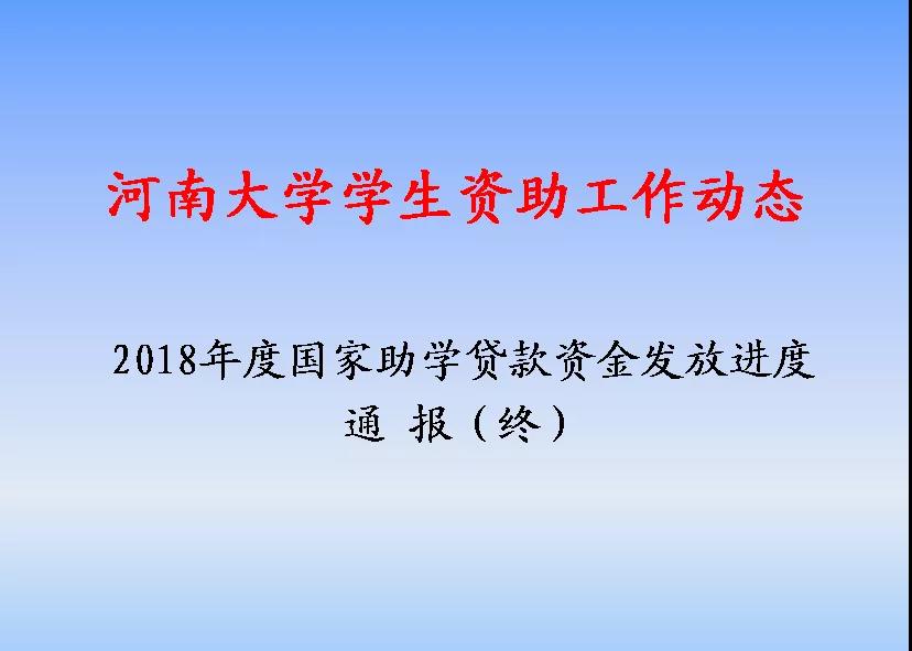 98CE